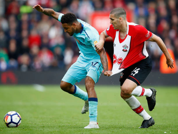 风格之间的 风格之间的